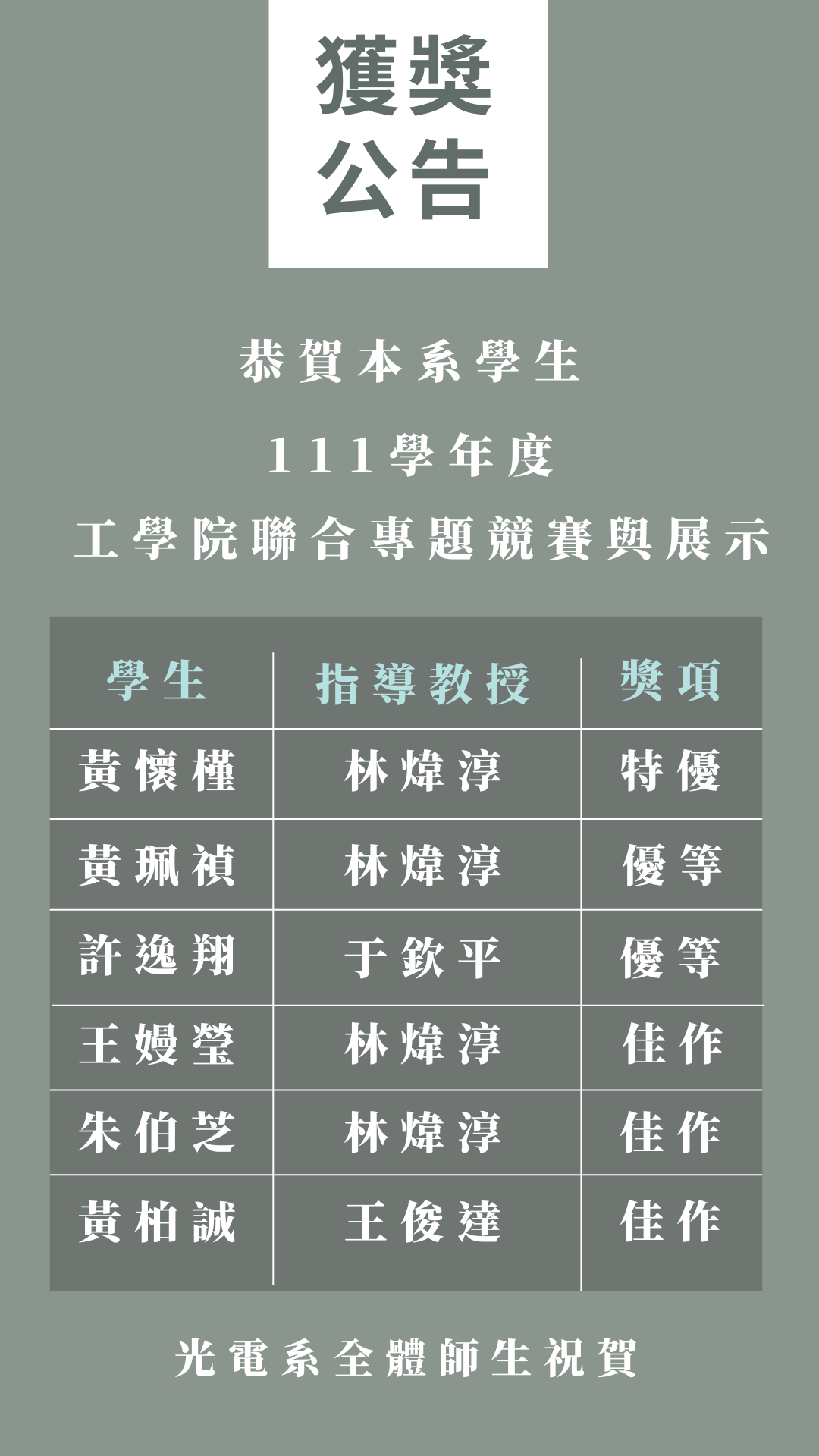 111學年度 工學院聯合專題競賽與展示