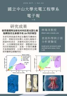 2026.10.01_VOL.44圖片