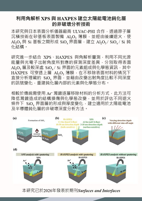 2026.10.01_VOL.44圖片