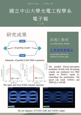 2025.12.01_VOL.35圖片