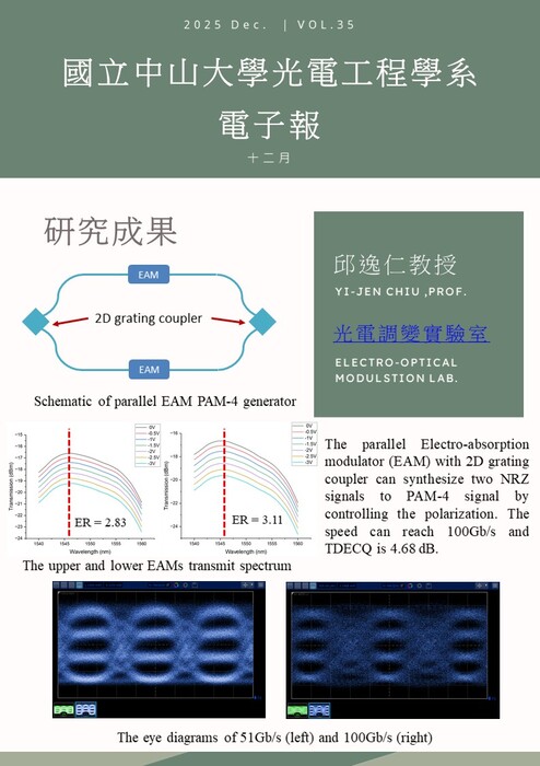 2025.12.01_VOL.35圖片