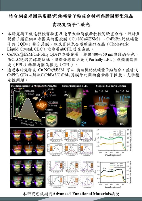 2025.08.30_VOL.32圖片