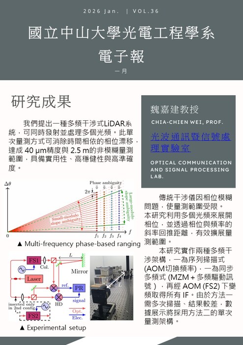 2026.01.01_VOL.36圖片