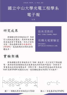 2025.09.30_VOL.33圖片