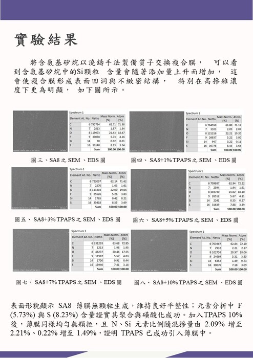 2025.09.30_VOL.33圖片
