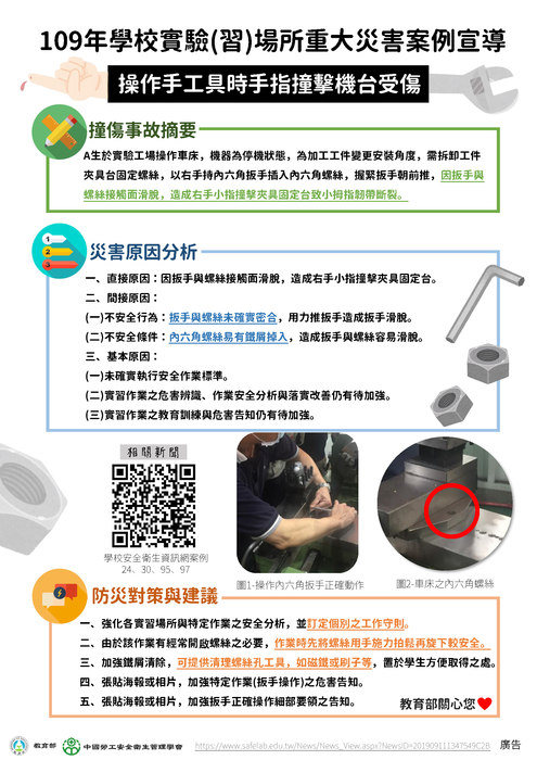 操作機台受傷圖片