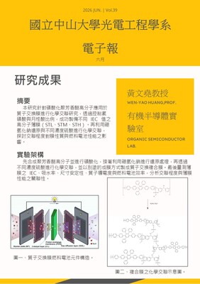 2026.06.01_VOL.40圖片