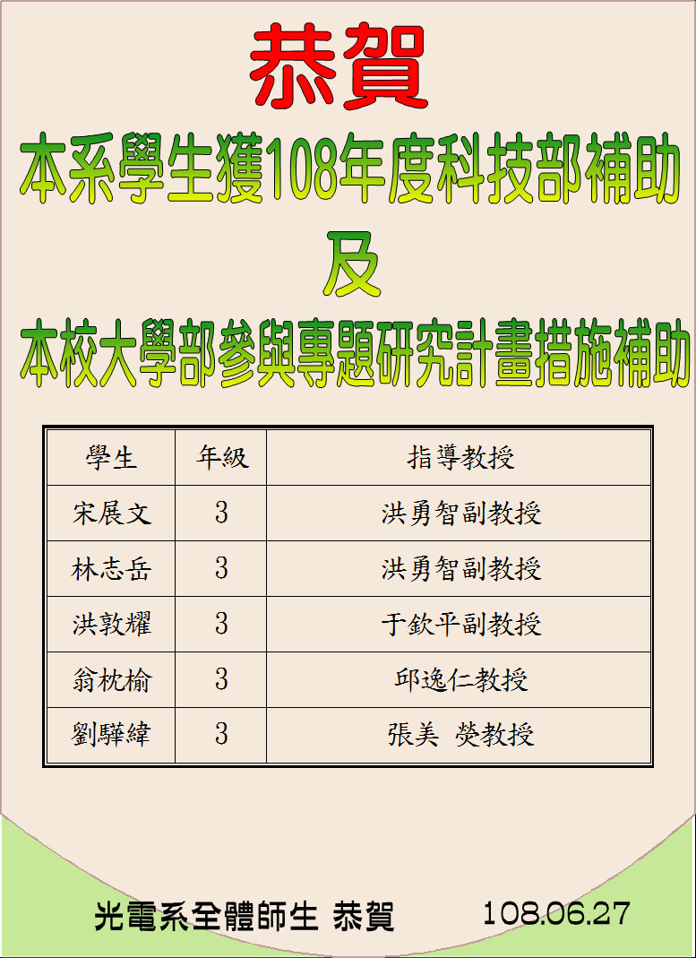 108年度科技部補助及校專題補助