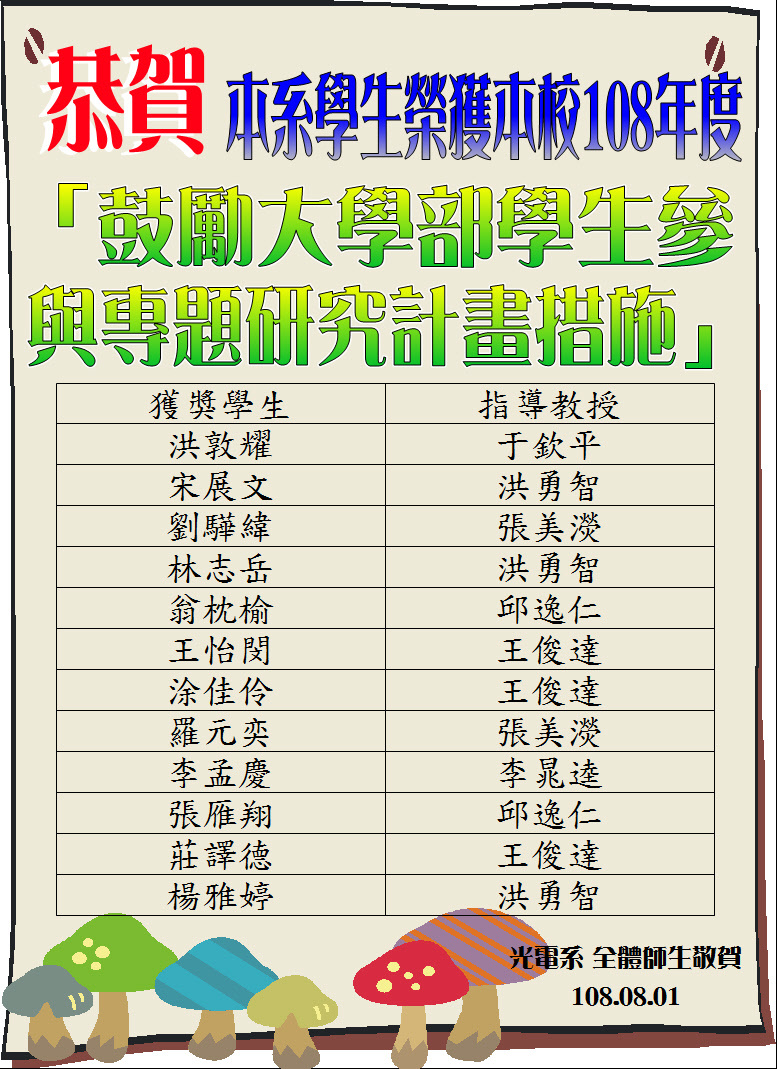 108年度鼓勵大學部學生參與專題研究計畫措施