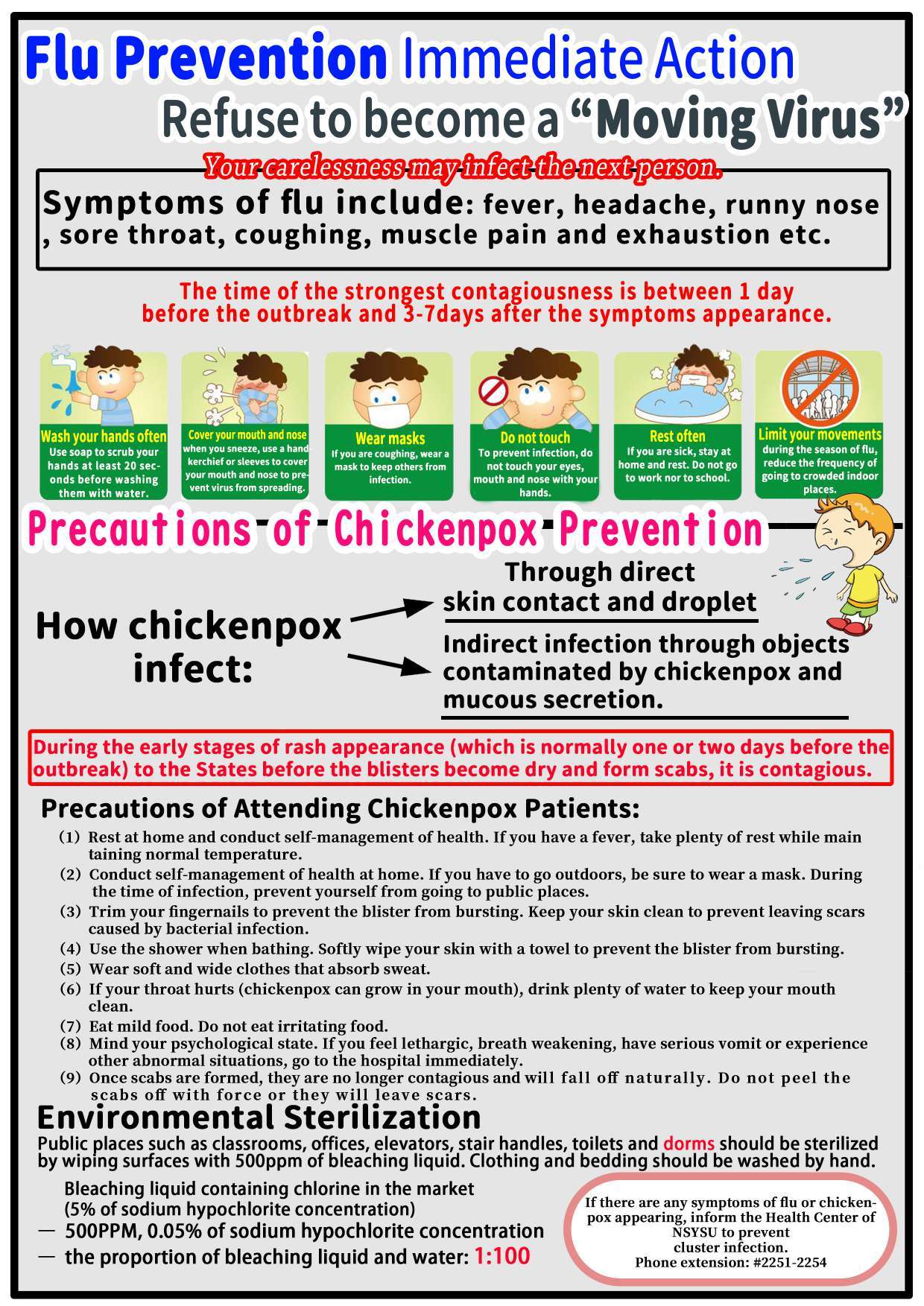 水痘英文