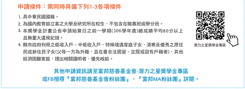 圖2